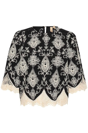 Create Blouse