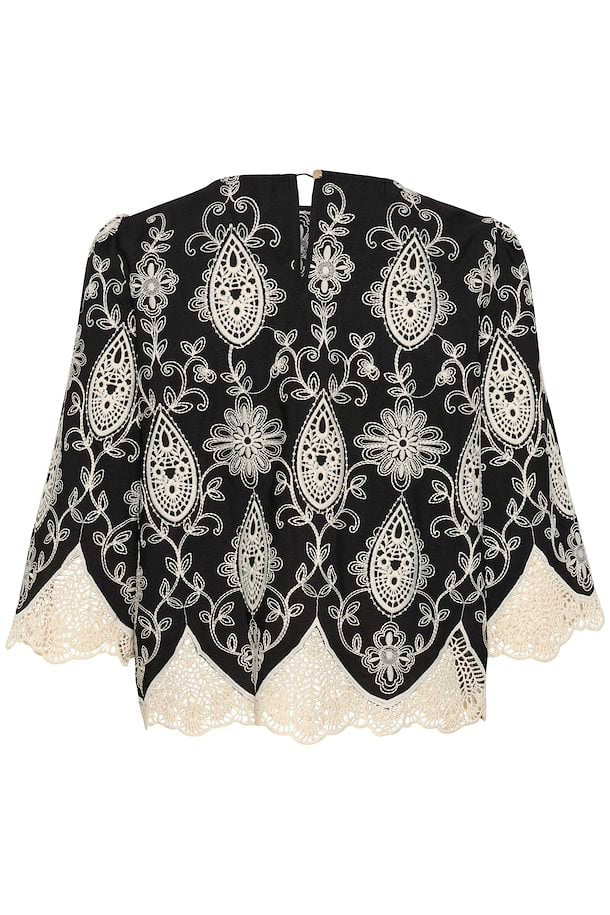 Create Blouse