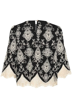 Create Blouse