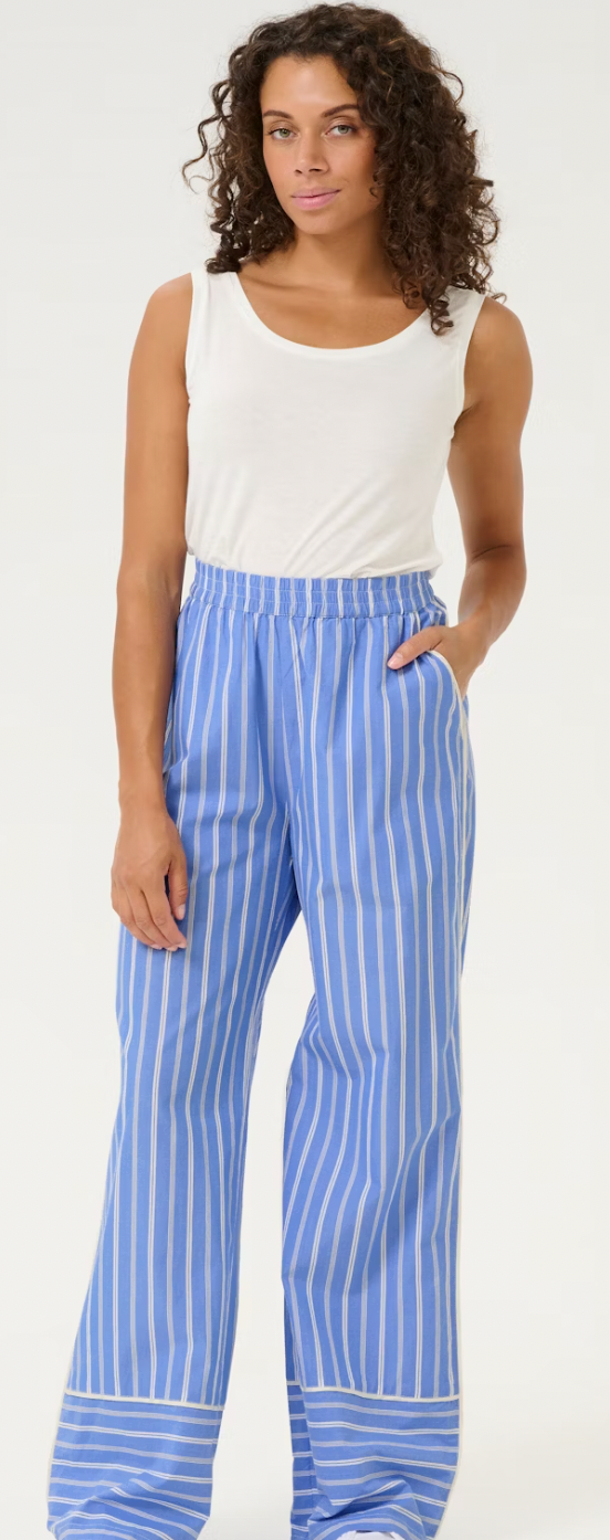 Petra Pant